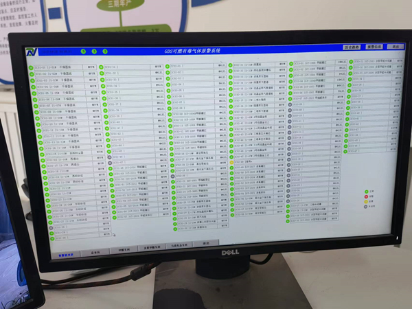 重大危险源企业装卸作业的感知数据接入